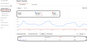Hướng dẫn kiểm tra quá trình SEO bằng Webmaster Tool